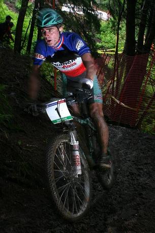 Julien Absalon