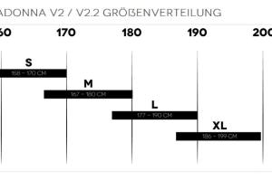  RAAW Madonna V2 zu verkaufen