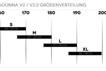  RAAW Madonna V2 zu verkaufen