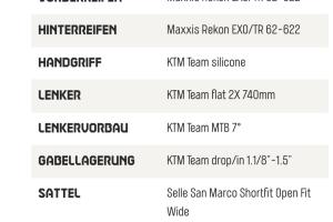 KTM Scarp MT Master zu verkaufen