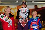 Österreich MTB Grand Prix