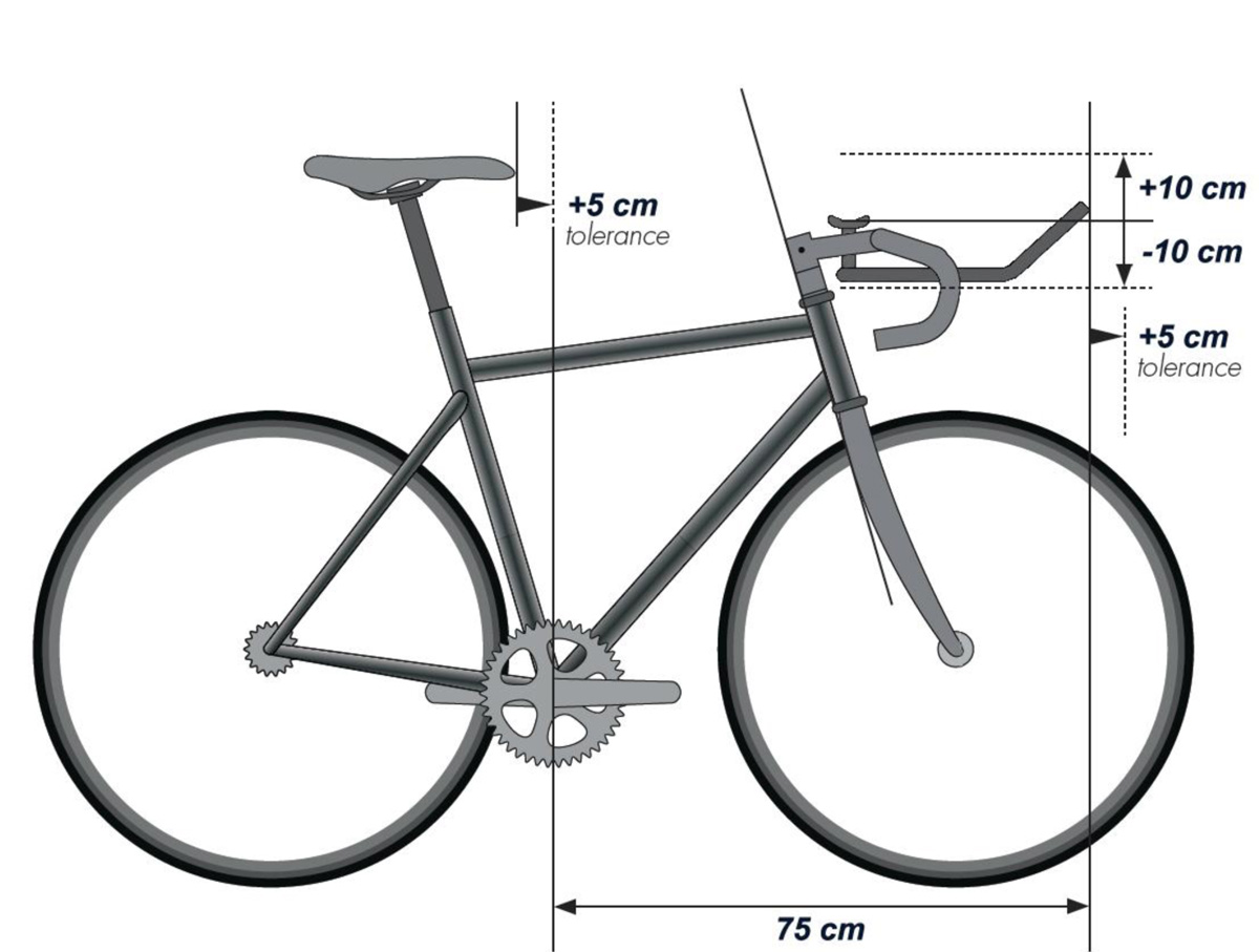 The UCI-Regeln beim Zeitfahren