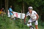 KitzAlpBike Cross Country
