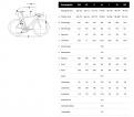 Geo-Tabelle