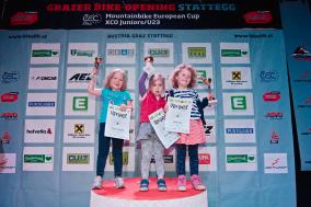 Bildbericht Grazer Bike-Opening Stattegg 2017
