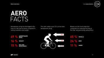 Laufräder besitzen zwar im Vergleich zu Fahrer und Rad nur eine recht geringe frontale Anströmfläche, bieten dafür mit ihrem Segeleffekt und den Handling-Eigenschaften großes Potenzial zur Verringerung des Luftwiderstands.