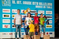 Bildbericht Hillclimb Brixen