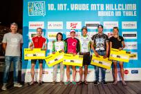 Bildbericht Hillclimb Brixen