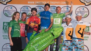 Crocodile Trophy 2017 Review