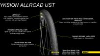 Neu: Yksion Allroad UST Reifen35 mm breite UST Reifen als goldene Mitte