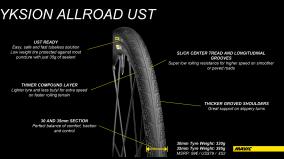 Neu: Yksion Allroad UST Reifen35 mm breite UST Reifen als goldene Mitte
