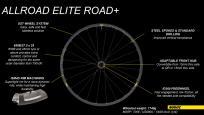 Neu: Allroad Elite Road+ Laufräder650B Laufrad für 45 mm Reifen und mehr (ohne Bereifung)