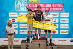 Bildbericht KitzAlpBike XC Elite 2018
