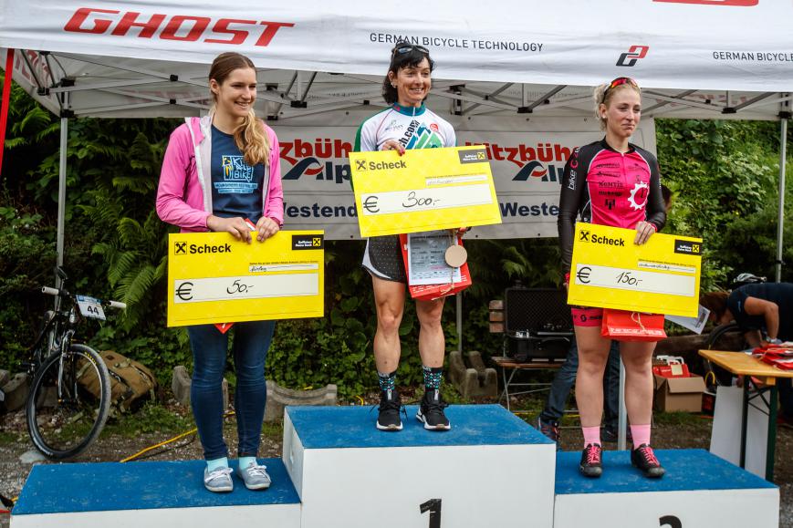 Windautaler Radrallye 2019 Bildbericht - KitzAlpBike