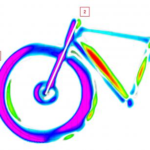 Physikalische Erklärung
(1) Seitenkraftverteilung (visualisiert durch die Farbskala)
(2) LENKACHSE (weisseLinie)