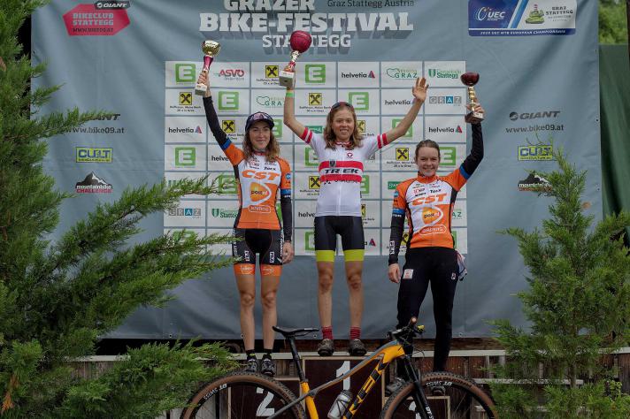 Bildbericht Bike-Opening Stattegg