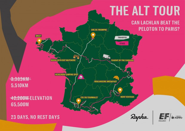 Update: The Alt Tour - TdF mal anders