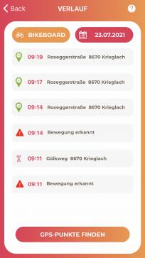 Das Bewegungsprotokoll - direkt unheimlich.