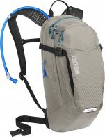 Camelbak News 2022