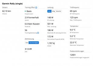 Rally
148 Watt Avg (69 RPM Avg)