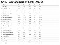 Cannondale Topstone Carbon 2022