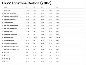 Cannondale Topstone Carbon 2022