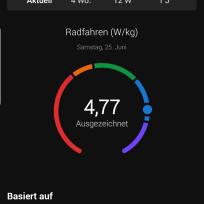 FTP vom 25.6. - da muss bis zum Tag X noch mehr gehen!