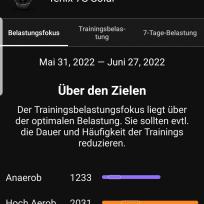 Entweder Garmin unterschätzt mich oder ich überschätze mich