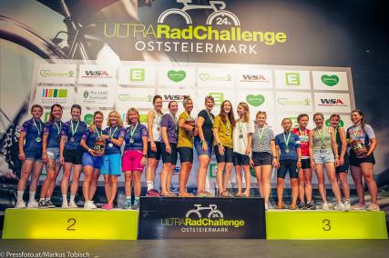 Ex aequo Sieg bei Ultra Rad Challenge 2022