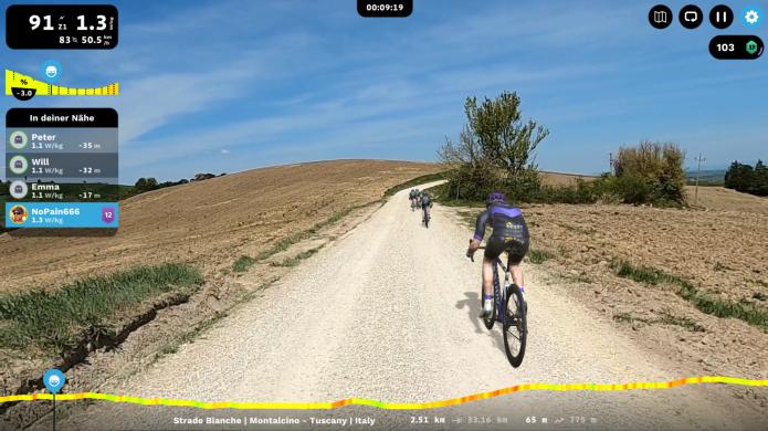 AR-View weit