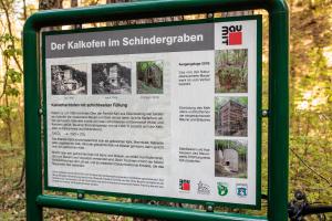 Detailansicht