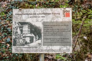 Detailansicht