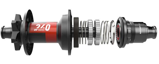 DT Swiss Ratchet DEG