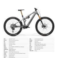 Merida E-Bikes powered by Bosch