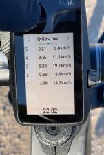 Übersichtliche Anzeigen der Trainingsdaten
