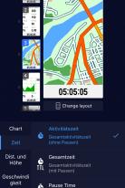 Coros Dura im Test