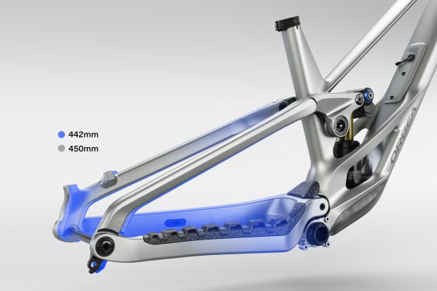 First Ride: Orbea Rallon D und Rallon E 2026
