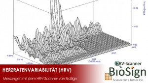 HRV Special: HRV-Scanner von Biosign