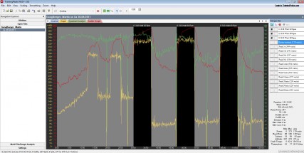 Power2Max MessungAufzeichnung mit Garmin Edge 500 (.fit)Testlaufzeit 1:21 StundeWatt-Schnitt gesamt: 179 Watt (247 NP)1. Intervall 7': 328 Watt (92 rpm)2. Intervall 7': 330 Watt (89 rpm)3. Intervall 7': 330 Watt (89 rpm)