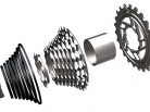 Sram Red 2012