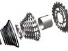 Sram Red 2012