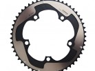 Sram Red 2012