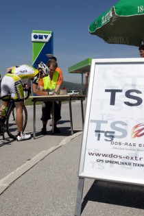Race Around Slovenia