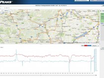 Polar RC3 GPS Langzeittest
