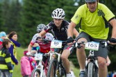 MTB Marathon WM Kirchberg