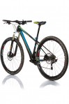 Test: Genesis Axiom Carbon