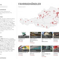 unterteilt in ein klassisches Textfeld und diverse Filter