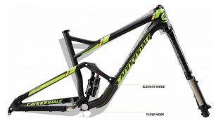 Mit den beiden Modi des DYAD lässt sich die Geometrie des Bikes per Fernbedienung vom Lenker aus verändern. In der Flow-Stellung sinkt das Tretlager ab und Lenk- bzw. Sitzwinkel werden um 1° flacher.