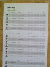 Ergebnisliste des (Mini-)Enduro-Rennens abgelichtet. Ich