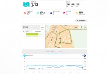 TomTom Multi-Sport Cardio